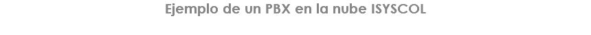 Ejemplo de un PBX en la nube ISYSCOL